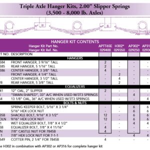 TRIPLE 2"SLPR AP-KIT,33" SPACING, USE W/H302